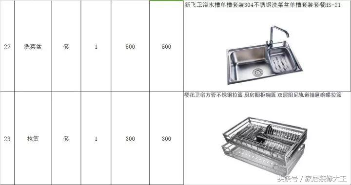 全网最全的装修预算连水电明细,家里装修水电安装预算表