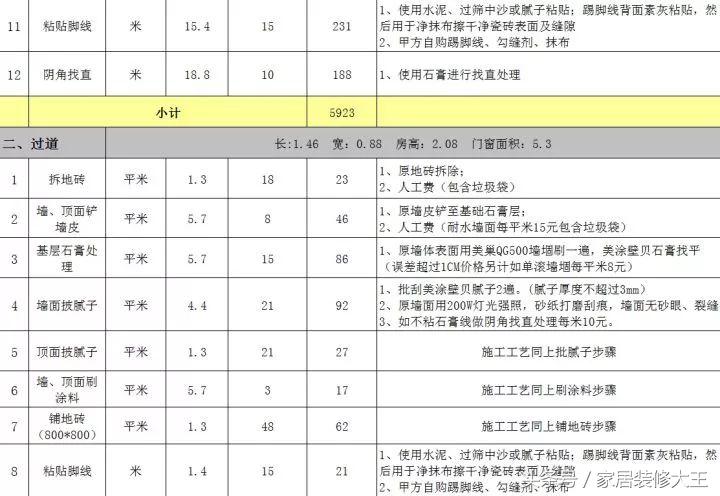 全网最全的装修预算连水电明细,家里装修水电安装预算表