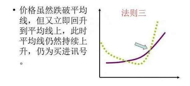 股票交易员下单技巧,股票交易员怎么操作