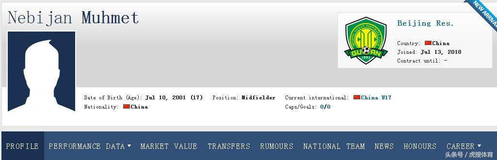 2001年出生足球巨星,出生于2001年的nba球星