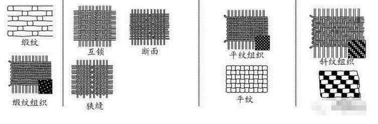 织物鞋面科技助燃世界杯！成功就在脚下！