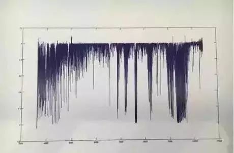 失恋博物馆克罗地亚,克罗地亚的失恋博物馆