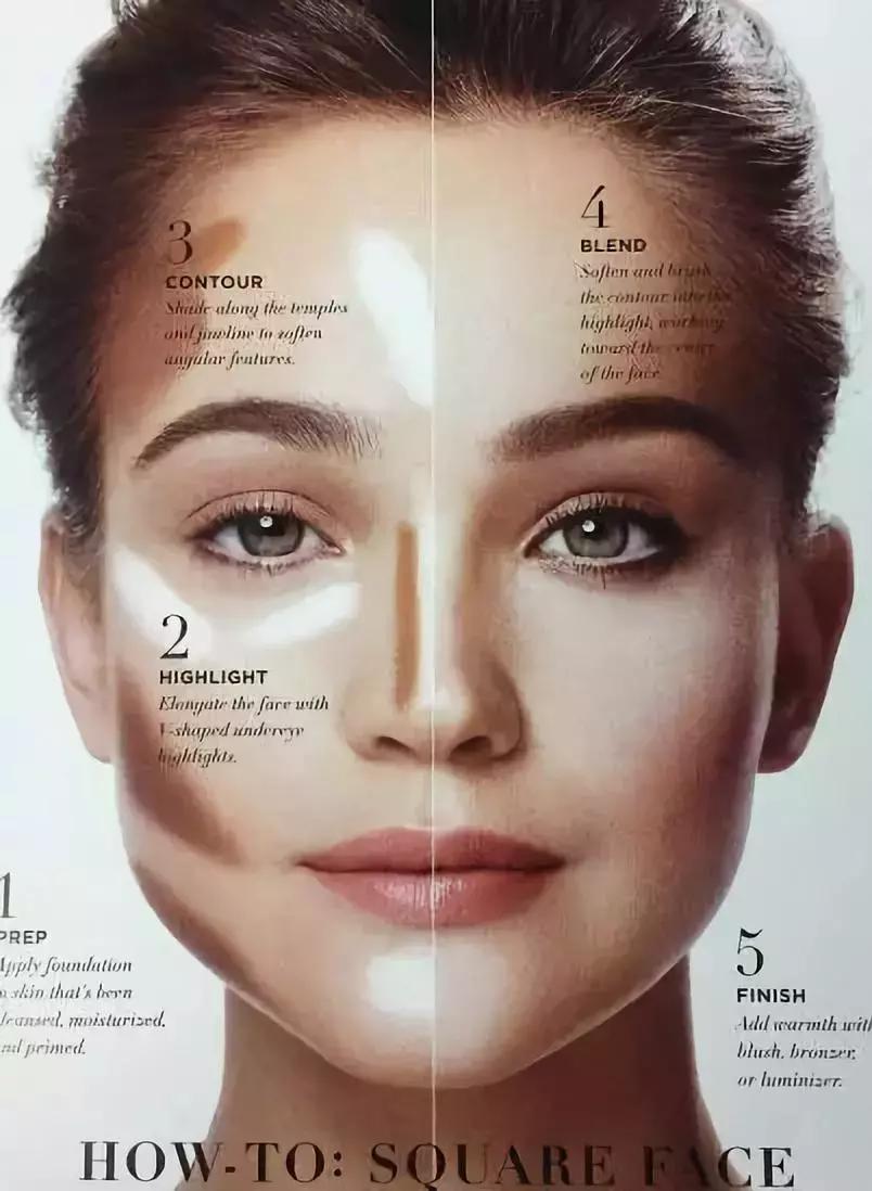 猫咪妆简易画法,可爱猫咪妆简单