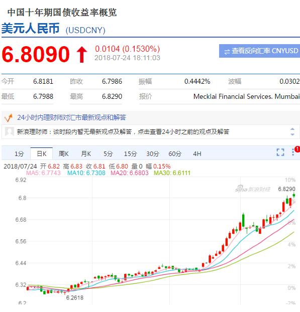 麻辣粉最新新闻,麻辣粉今日股票