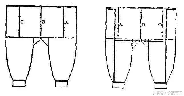*裤内**没发明前，古人穿啥？知道了都羞红了脸
