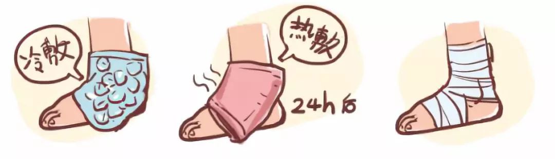 记住这七个方法可能救你一命,提前注意这6件事可能救你一命