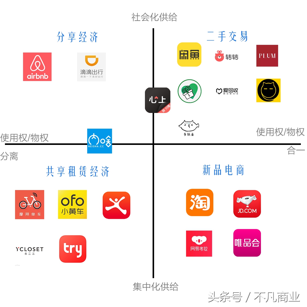 淘宝教育好课程,淘宝购物买正品的正确方法