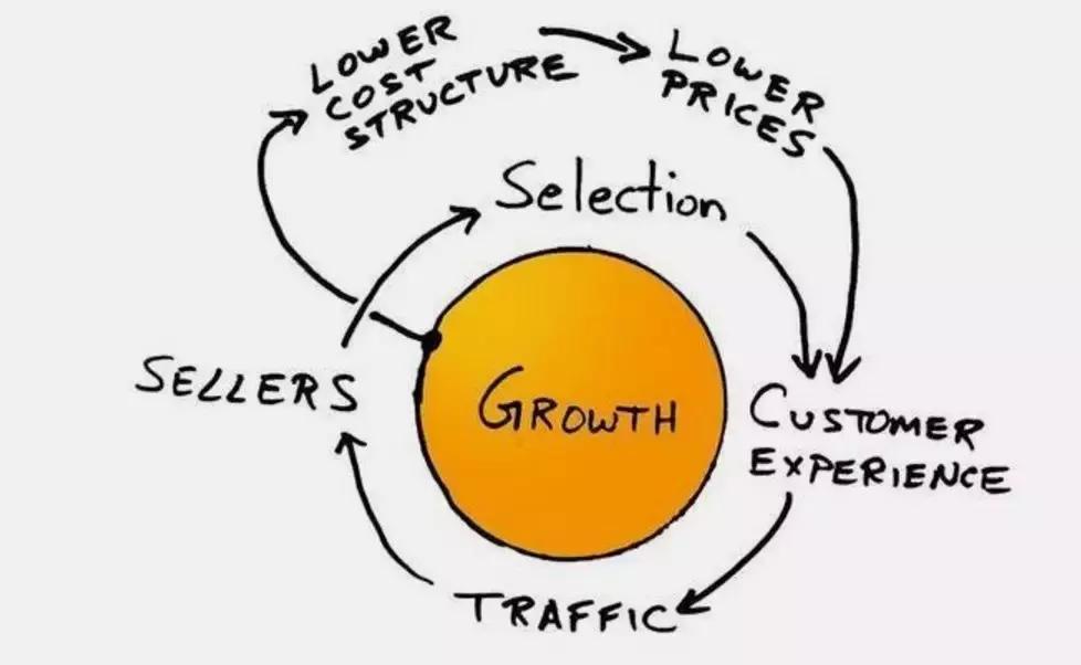 中国人不爱看书吗,为什么很多人不建议买kindle