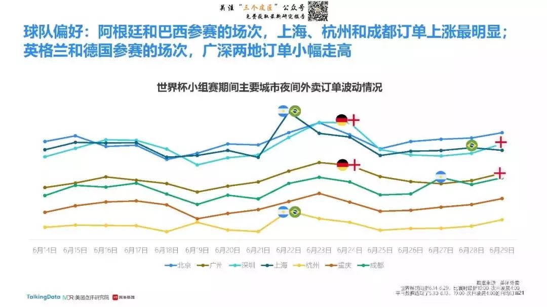 世界杯最新热点素材,2018世界杯夺冠热点