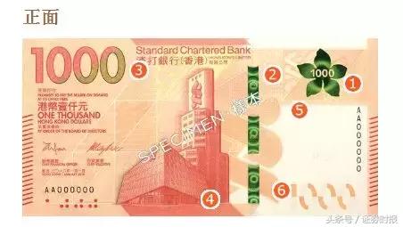 香港1000元钞票怎么看真假,香港的纸币如何辨别