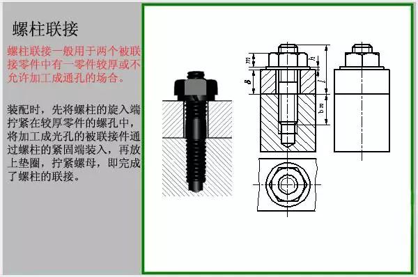 汽车螺栓abc级的区别,汽车螺丝上的数字代表什么