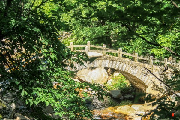 涓囧瓧鏀荤暐,涓囧瓧瑙ｆ瀽鏀荤暐