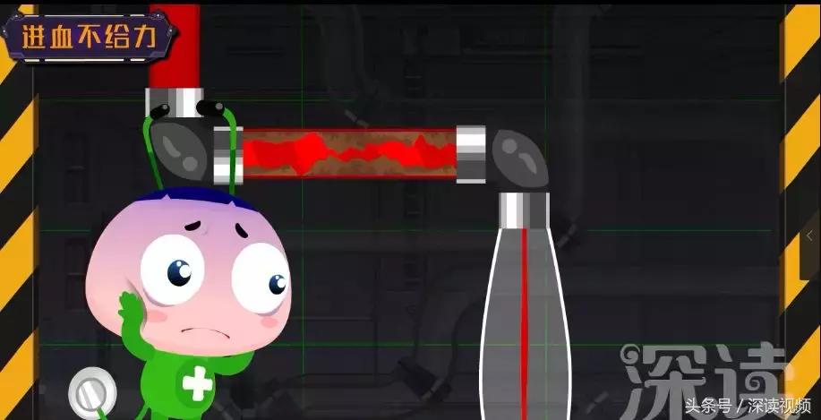 谁让你“兄弟”不给力，谁让你“痿”靡不振？阳痿诱发因素知多少