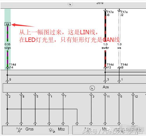 奥迪灯光调节故障灯怎么消除,奥迪led灯小灯怎么开启