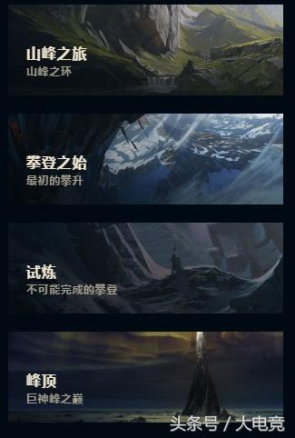 英雄联盟符文大地各阵营,英雄联盟符文全部介绍
