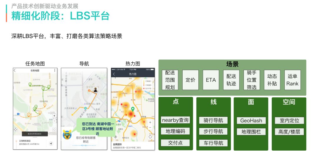 美团物流系统架构,基于云的美团外卖供应链架构