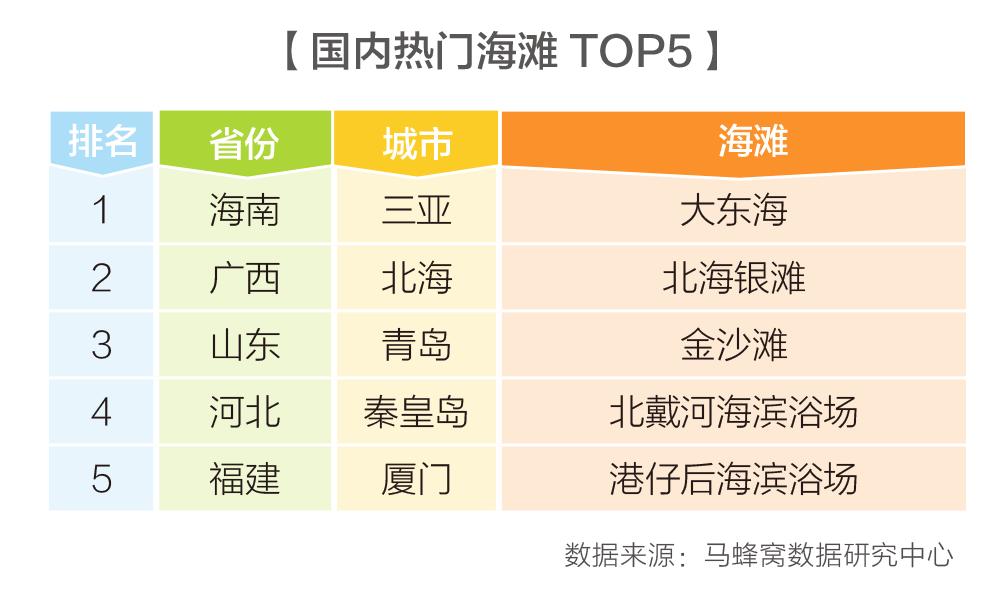 亲水水上乐园,清凉一夏水上乐园玩水主题活动