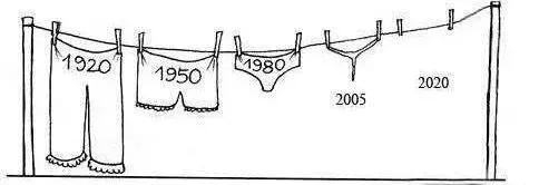 *裤内**多久要换一次？很多人都不知道答案