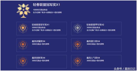 轻小说二次元小说,轻小说二次元在线阅读