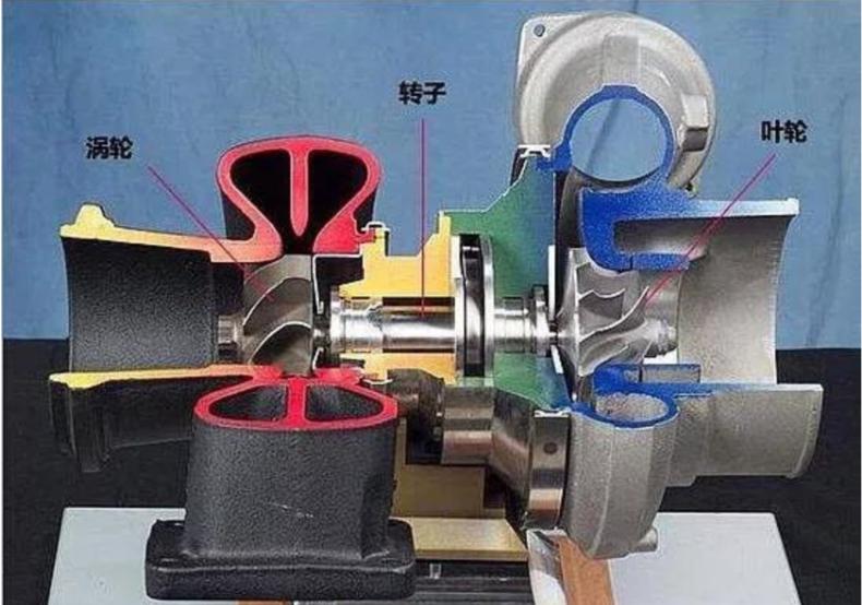 柴油车涡轮增压器坏了有什么症状,涡轮增压器坏了能直接拆掉不用吗