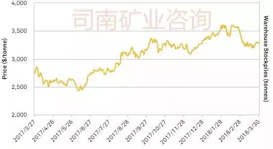 浜旂熆闆嗗洟閲戝睘鐭垮北浼佷笟,浜旂熆閲戝睘
