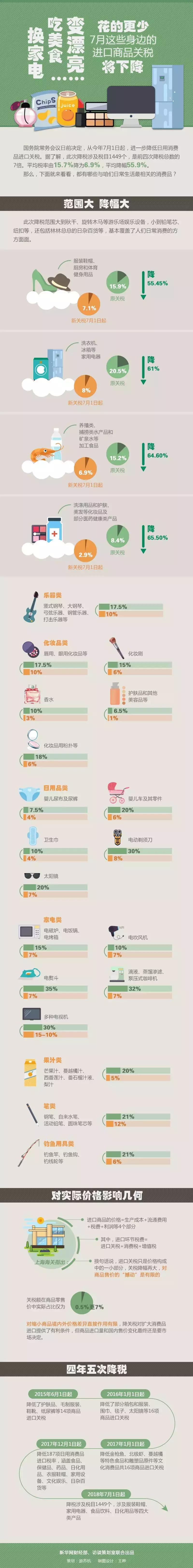 代购去哪里了,代购好累