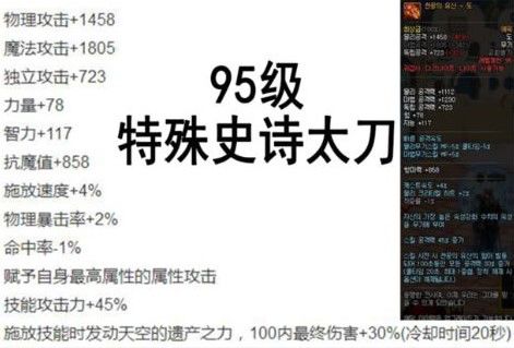 鬼剑95级技能,95版本鬼剑武器