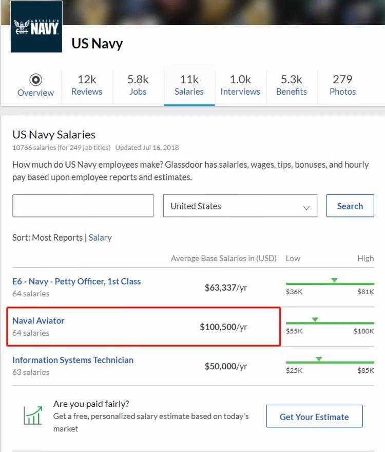 中国航母工资待遇,航母飞行员每月工资多少呢