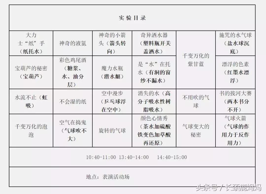 带孩子去北京不建议去哪,带孩子去北京没预约去哪玩