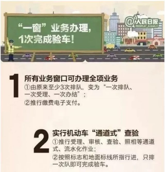 驾照又出新规了么,下个月驾照新规