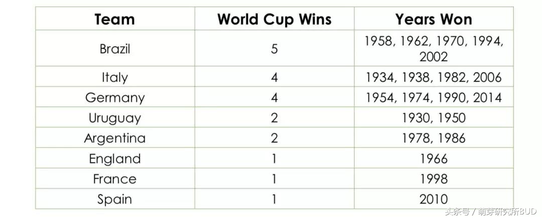 孩子的英语启蒙应该怎样学习,孩子英语启蒙的正确步骤