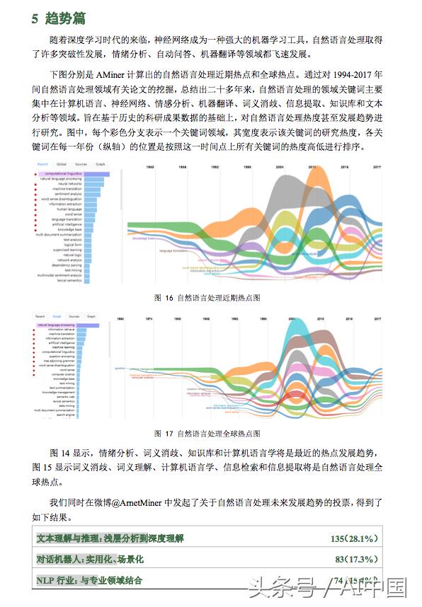 自然语言处理技术及行业应用案例,自然语言处理科普