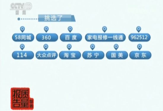 空调维修师傅一个月坏五次,空调维修师傅把空调修坏了