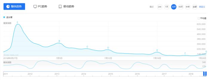 俗话说人红是非多完整版,人红是非多说什么话