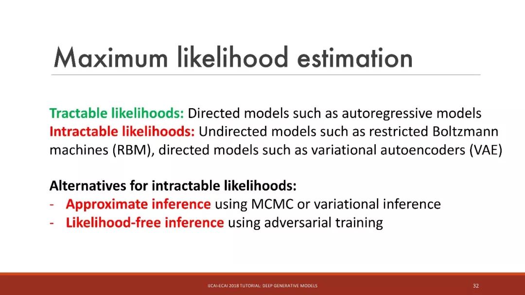 「干货」IJCAI：深入浅出讲解深度生成模型（115PPT）