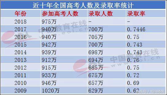 面对现在的高房价该怎么办,面对高额房价