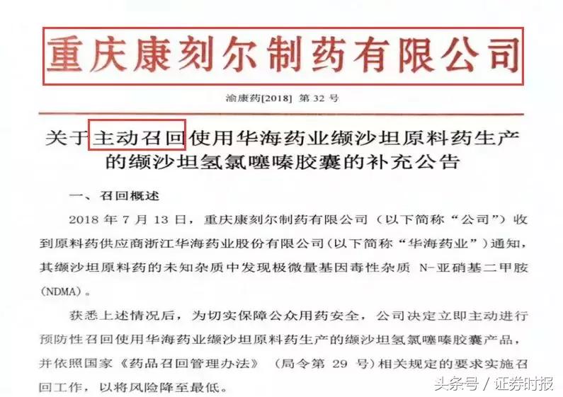 这款治疗高血压的原料药检出2A类致癌物，5企业相关产品召回