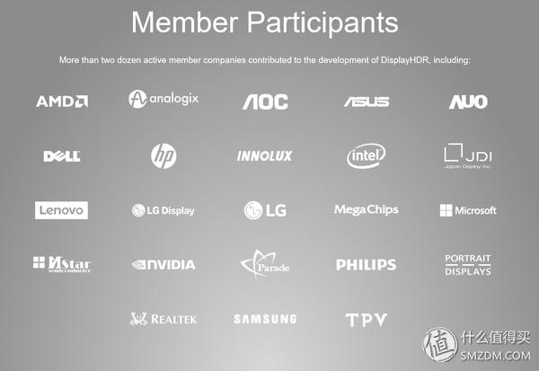 hdr显示器和普通的区别,hdr与普通显示器有什么区别