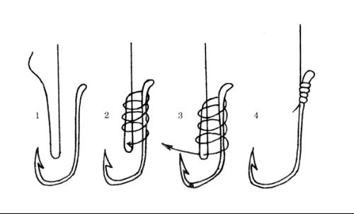 钓鱼线组的正确绑法图解,泥鳅钓鱼线组绑法图解