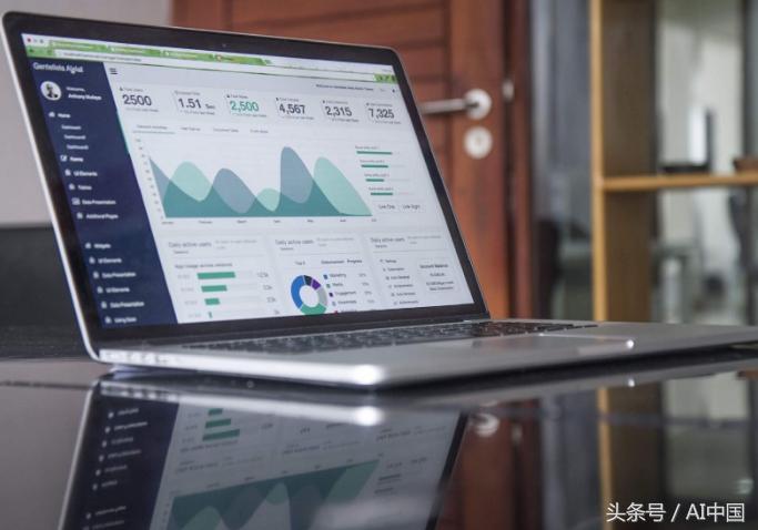 如何用python炒股,学会了python炒股