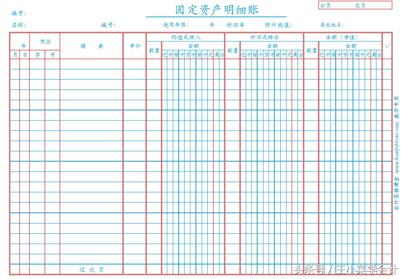 多栏式明细账的手工账登记实例图,手工账如何登记总账与明细账