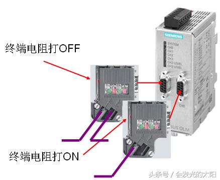 西门子plc的dp通讯插头,西门子profibusdp插头如何测试
