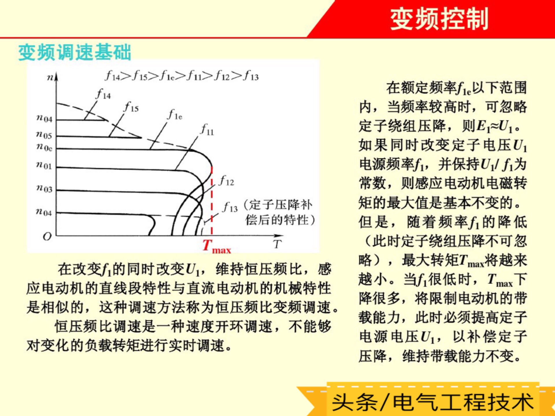 变频器如何控制电机接线,调速变频器和矢量变频器