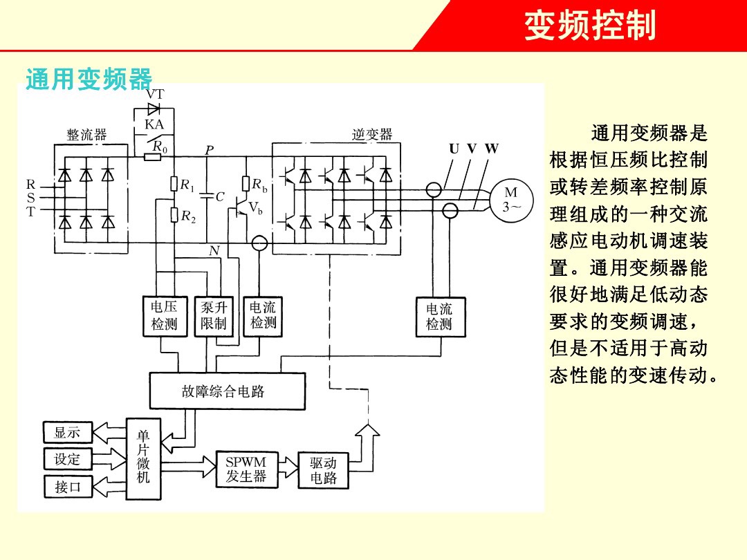 变频器如何控制电机接线,调速变频器和矢量变频器