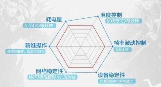 chinajoy王者荣耀2020,王者荣耀chinajoy有什么新鲜事