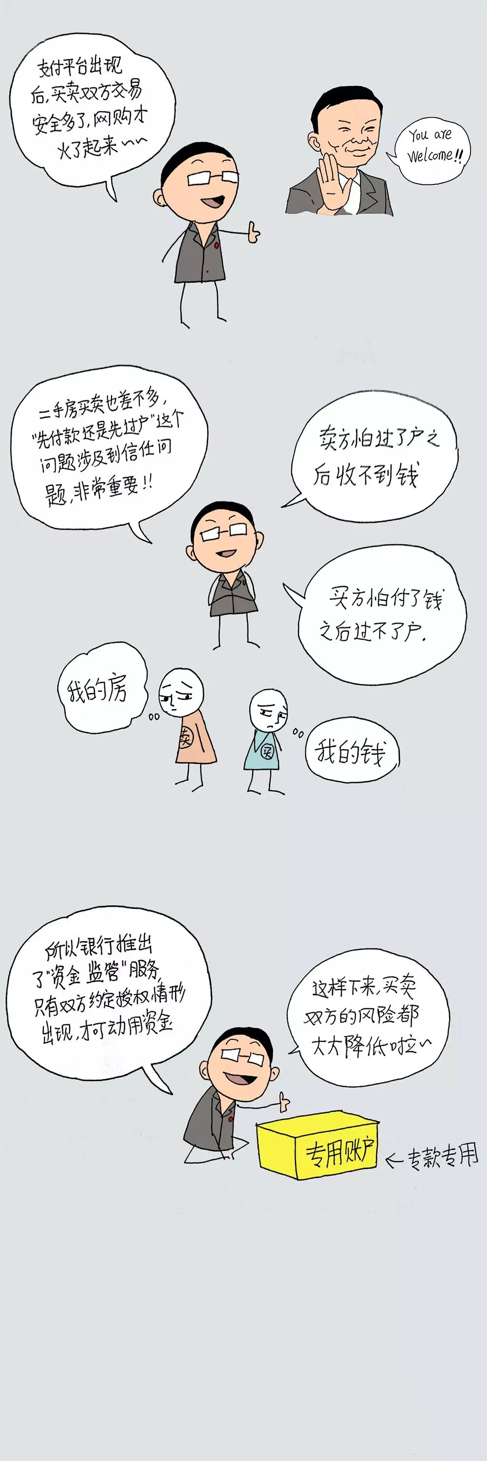 法制漫画包括哪些,二手房买卖手续流程动画