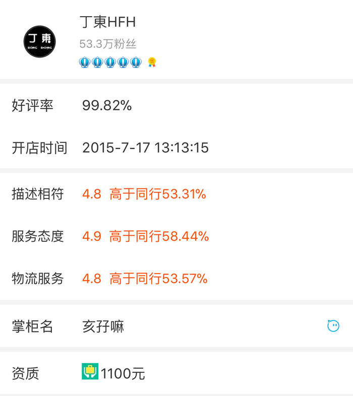 推荐几款最好的女装店,这几家女装便宜又好看你get到了吗