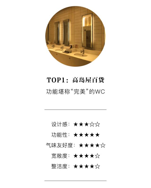 一篇有“异味”的测评文章，慎点！