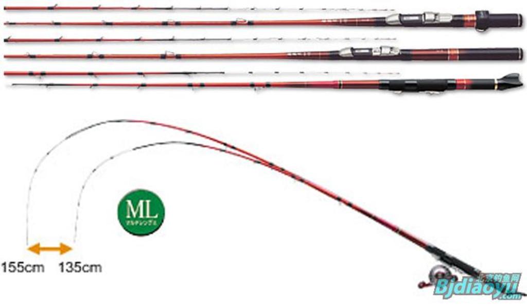 我的筏钓之乐全集,我的筏钓之乐完整版