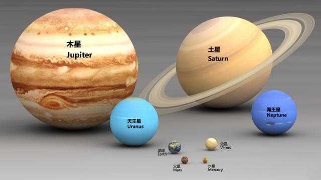 八大行星中哪个行星最坚固,八大行星哪一颗行星最适合生存